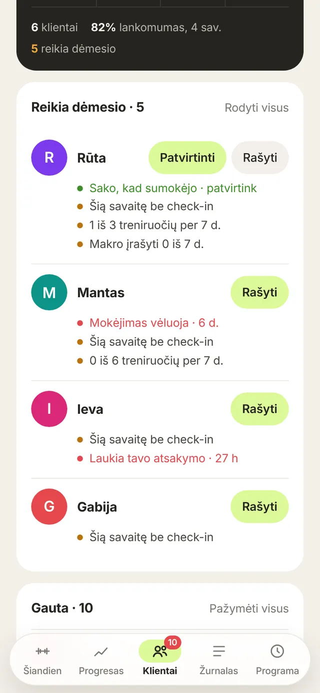 „Reikia dėmesio“: Rūta sako, kad sumokėjo, Ieva laukia atsakymo, Mantas vėluoja sumokėti